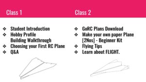 aeromodelling-classes-charvikacademy